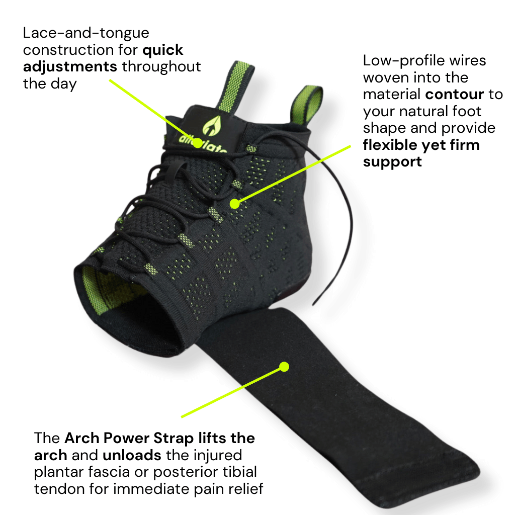 Loft 2 Brace with straps open, showing its key features