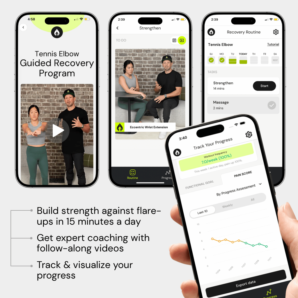 Tennis Elbow Brace with PT Exercise Program